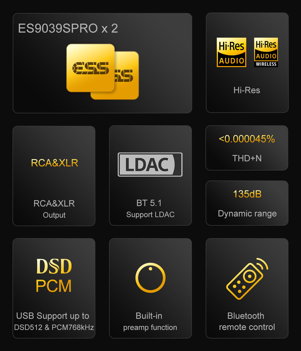 Apos Audio TOPPING DAC (Digital-to-Analog Converter) TOPPING D90 III Sabre Fully-Balanced HIFI DAC (Digital-to-Analog Converter)