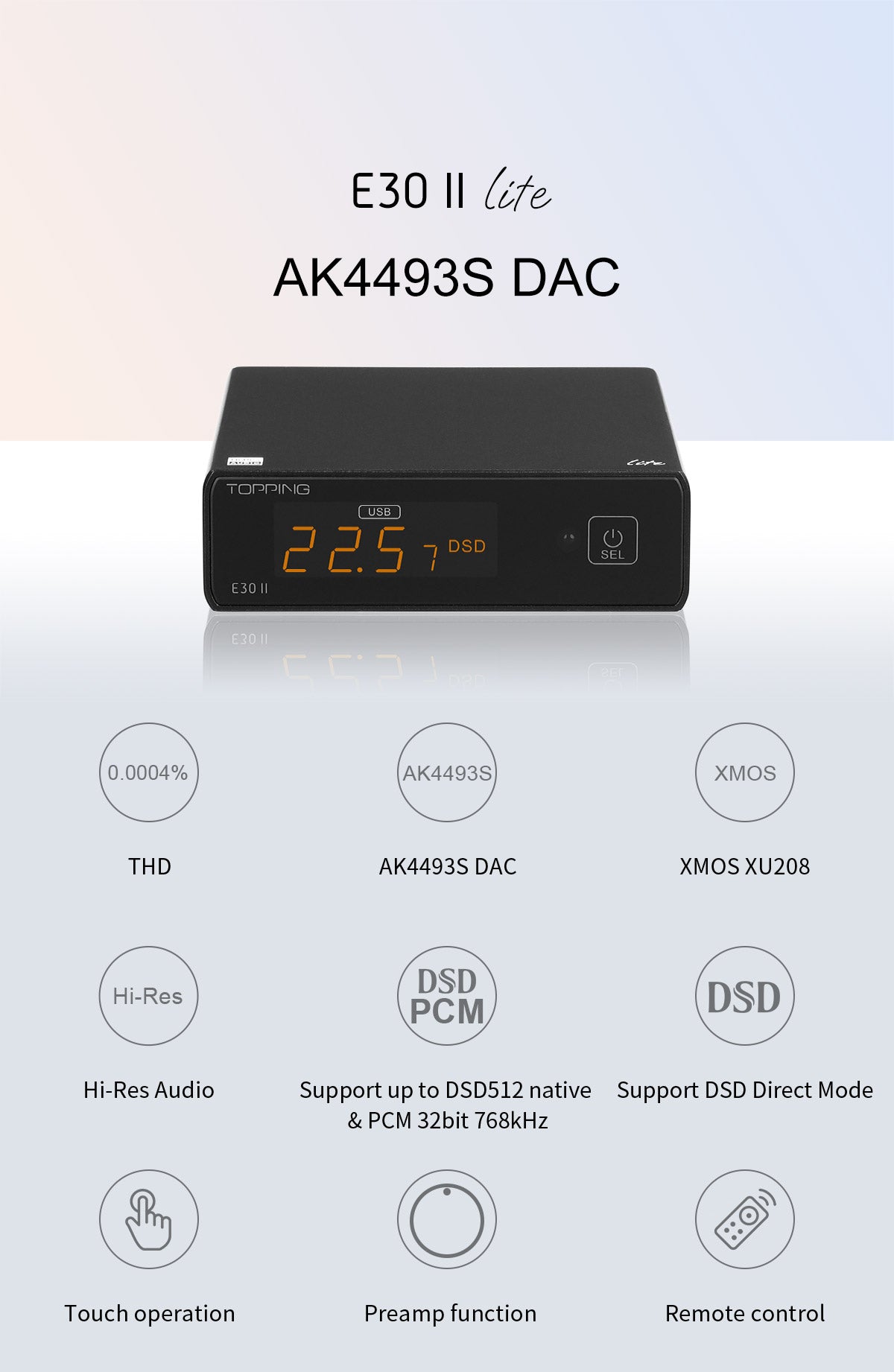 Apos Audio TOPPING DAC (Digital-to-Analog Converter) TOPPING E30 II Lite AK4493S DAC (Apos Certified)