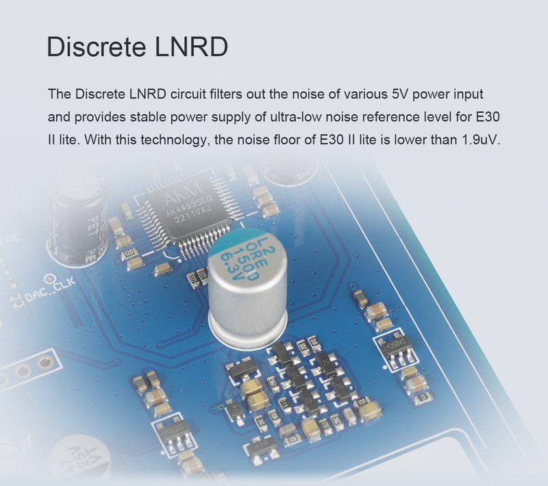 TOPPING E30 II Lite AK4493S DAC (Digital-to-Analog-Converter) – Apos