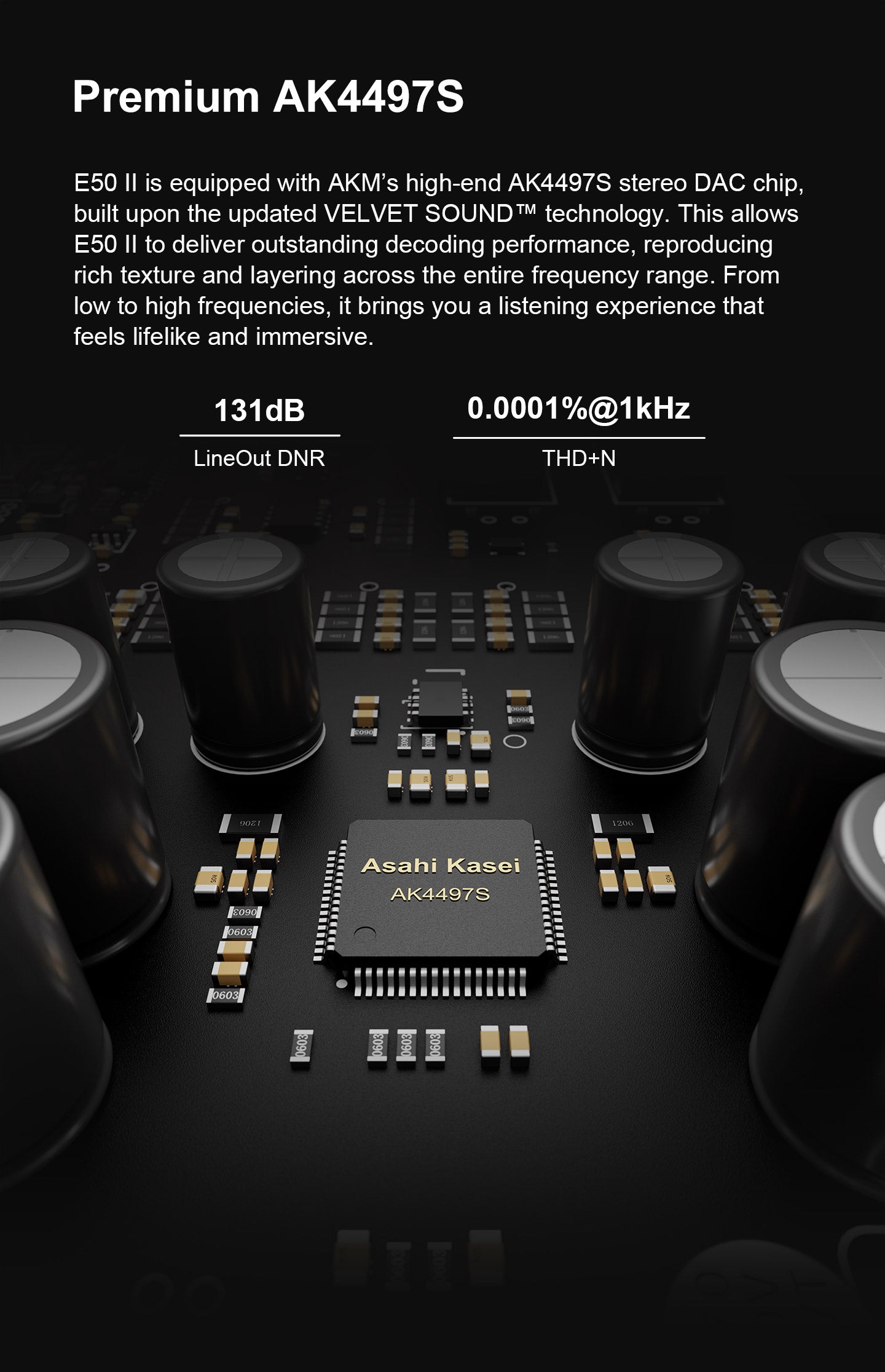 Apos Audio TOPPING DAC (Digital-to-Analog Converter) TOPPING E50 II Desktop DAC (Digital-to-Analog-Convertor)