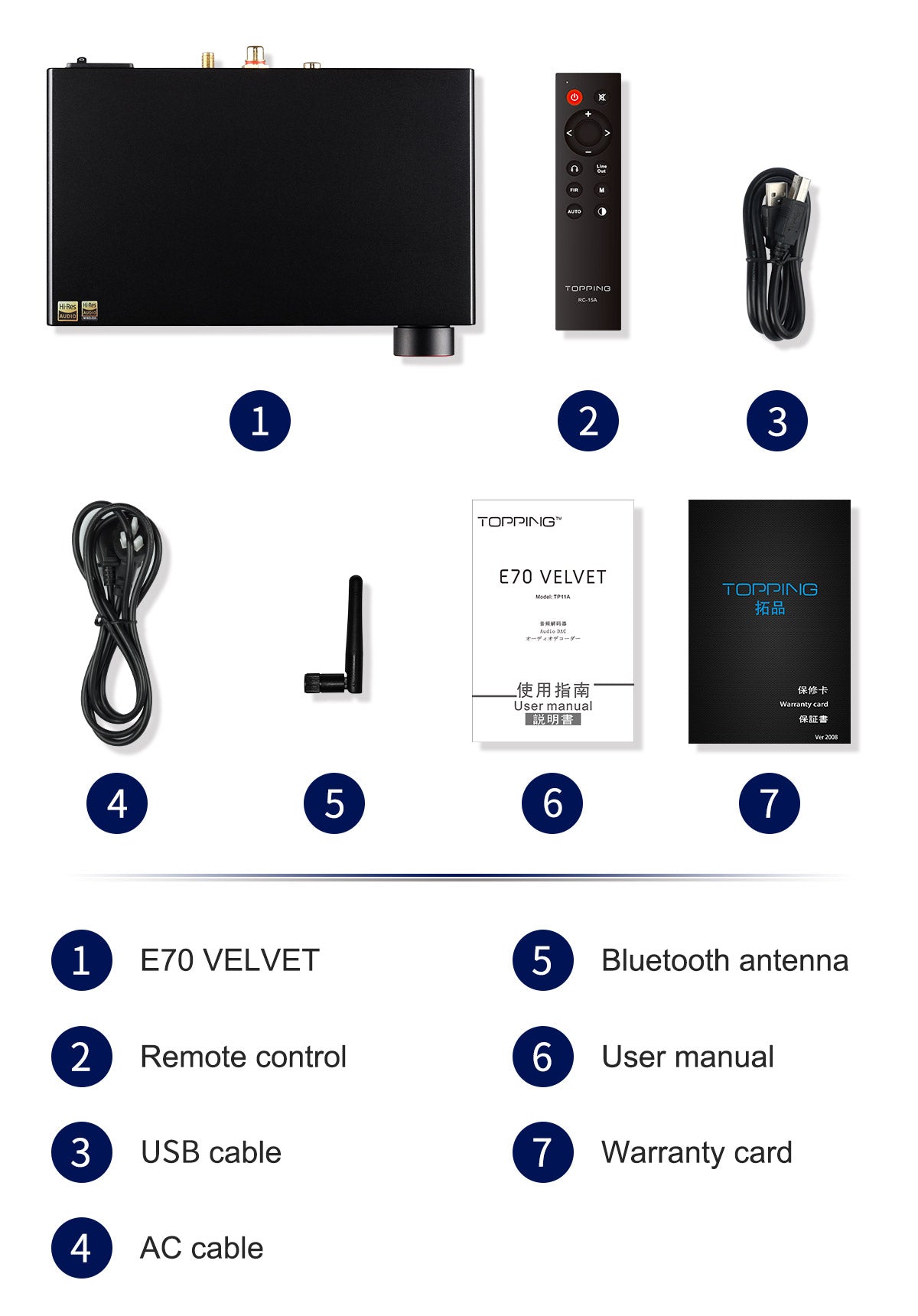 Apos Audio TOPPING DAC (Digital-to-Analog Converter) TOPPING E70 VELVET AK4499EX Desktop DAC (Apos Certified)