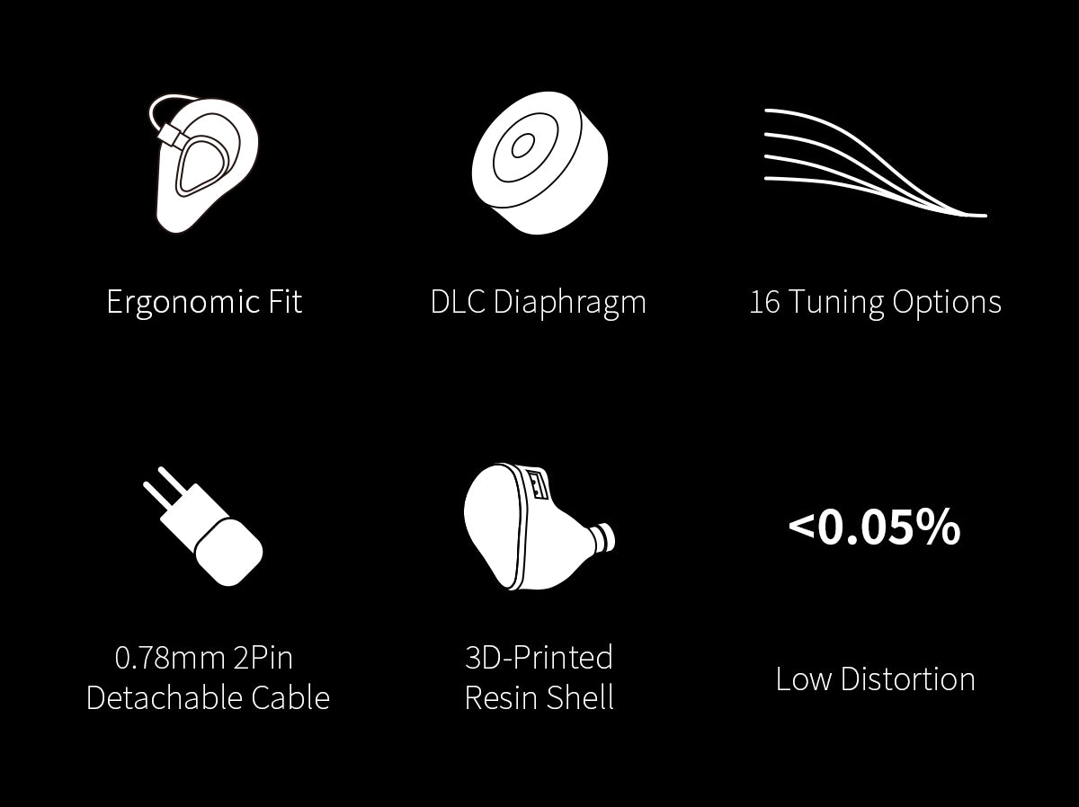 Apos Audio TOPPING Earphone / In-Ear Monitor (IEM) TOPPING HANE IEMs