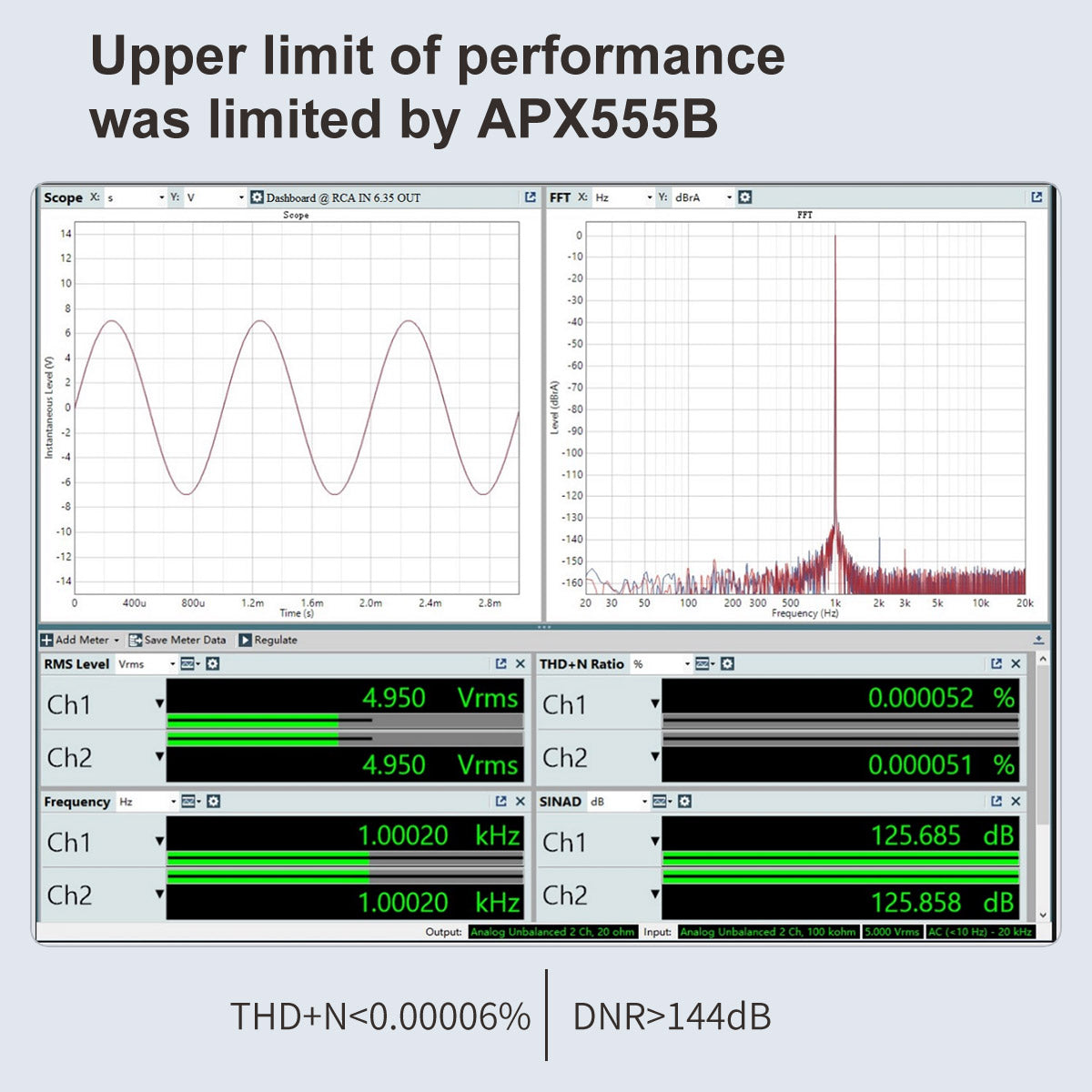 Apos Audio TOPPING Headphone Amp TOPPING A50 III Desktop Headphone Amp