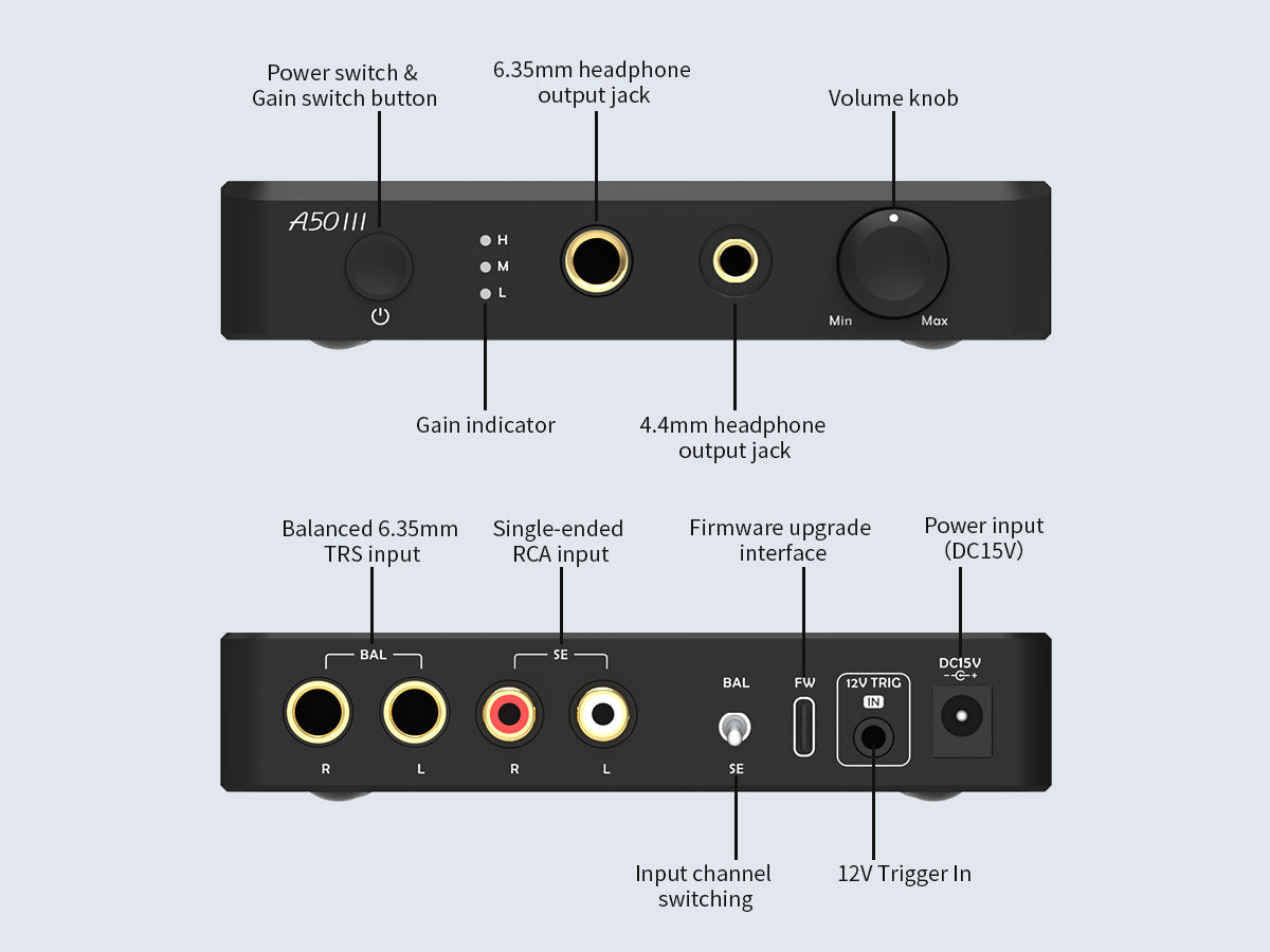 Apos Audio TOPPING Headphone Amp TOPPING A50 III Desktop Headphone Amp