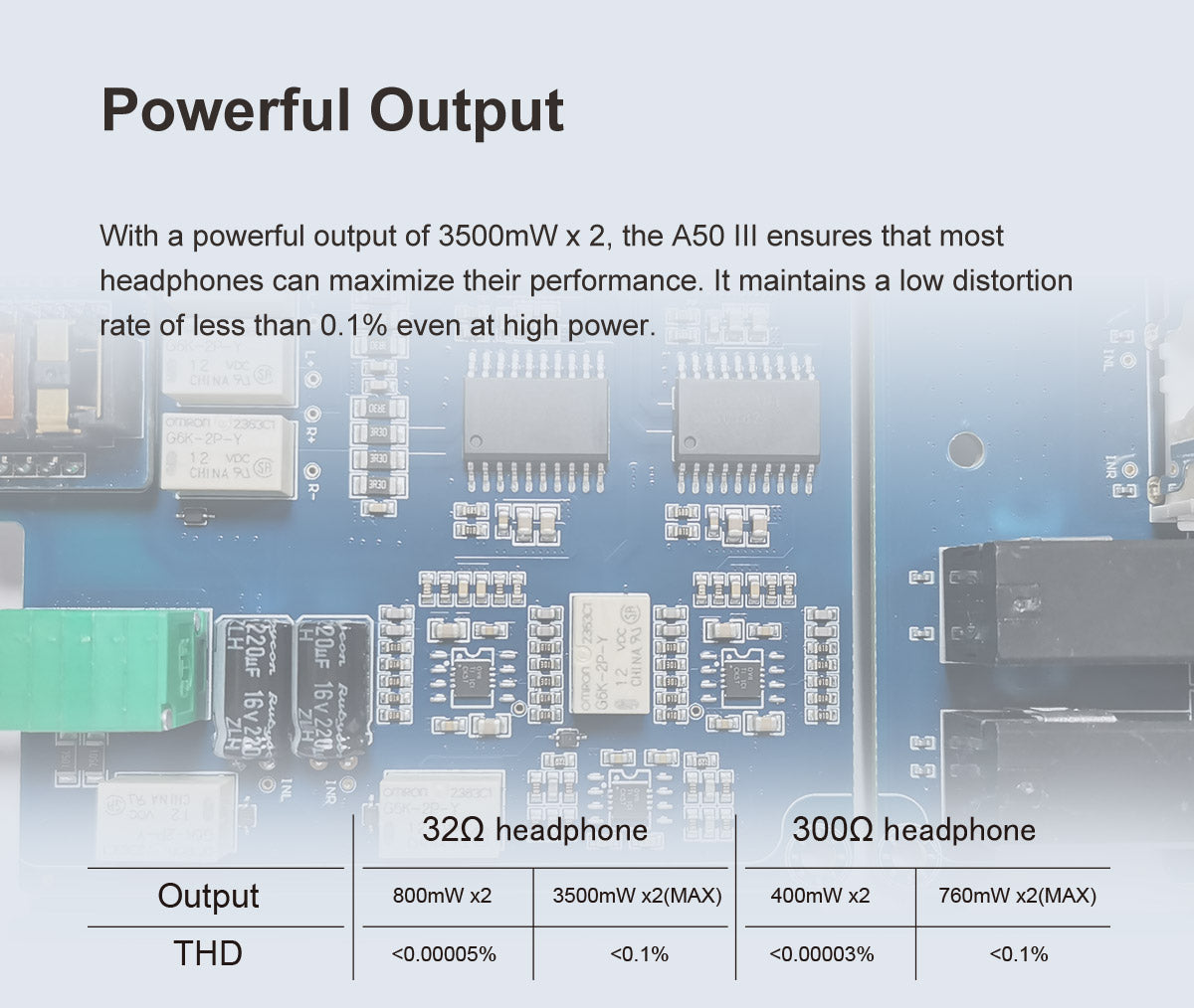 Apos Audio TOPPING Headphone Amp TOPPING A50 III Desktop Headphone Amp