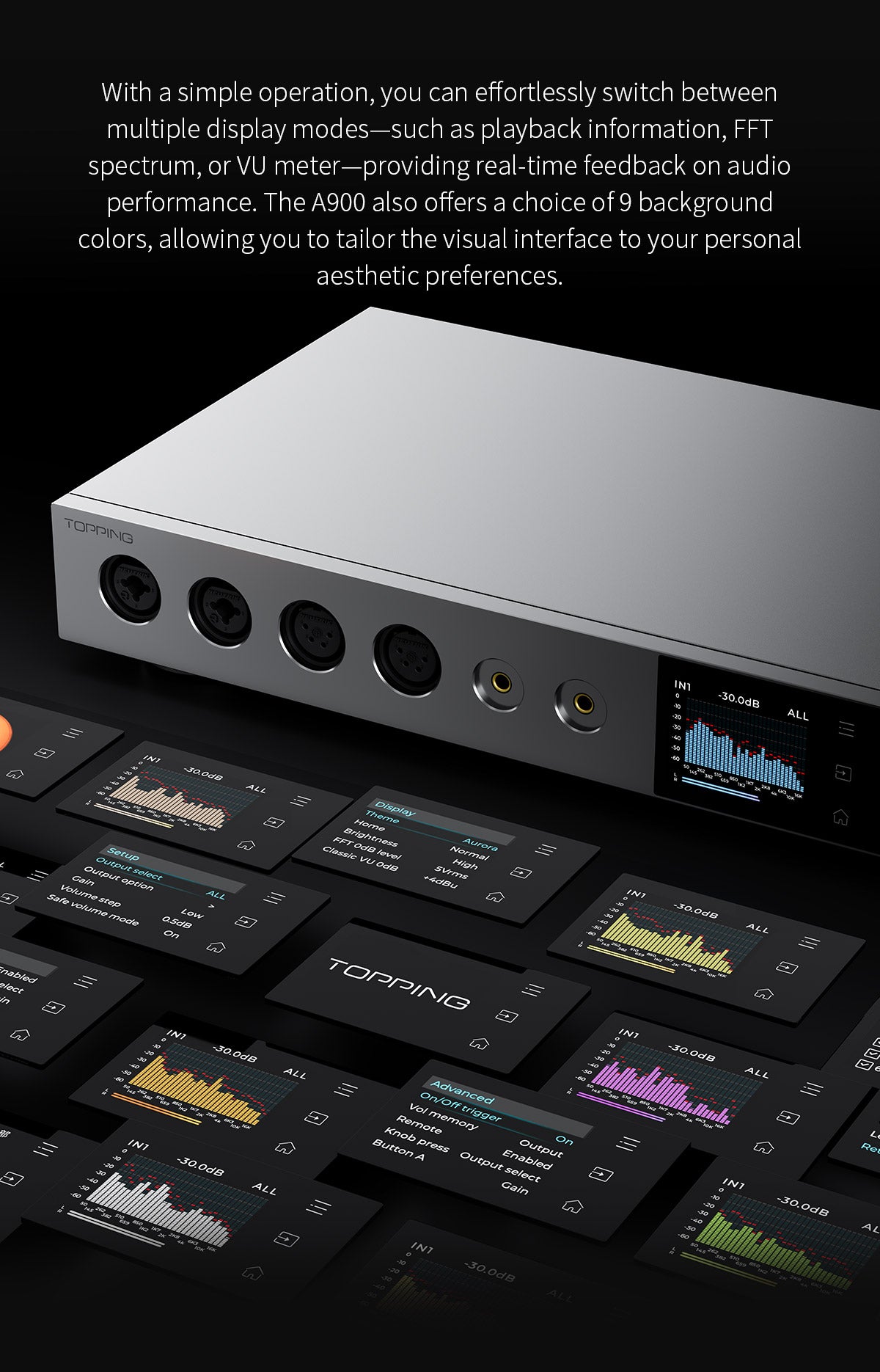 Apos Audio TOPPING Headphone Amp TOPPING A900 Ultra-Flagship Headphone Amplifier