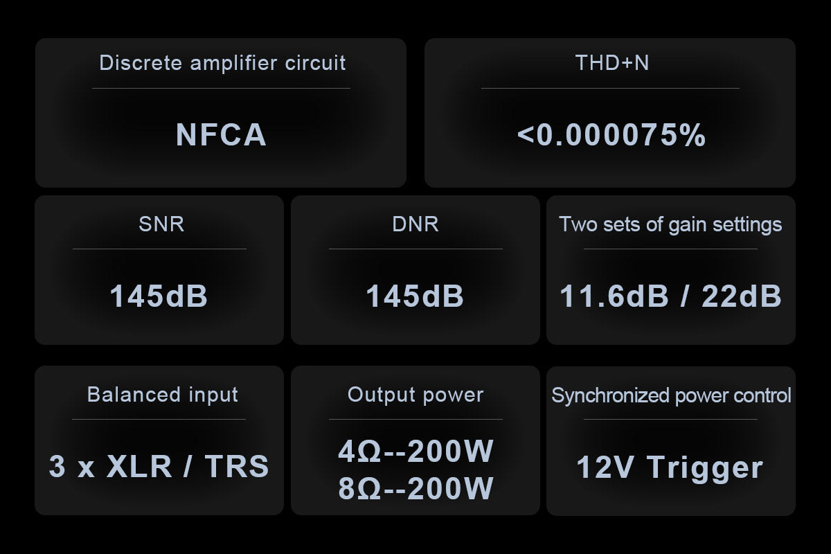 TOPPING B200 Ultra-high Performance Mono Power Amplifier – Apos