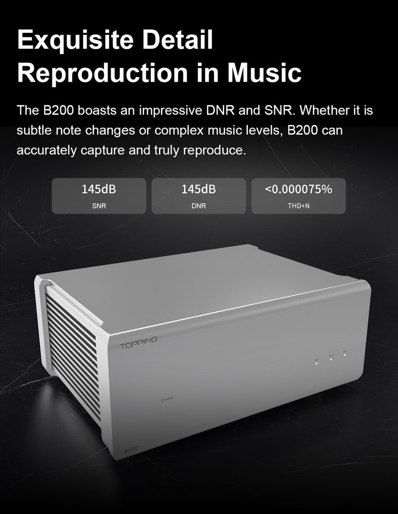 Apos Audio TOPPING Headphone Amp TOPPING B200 Ultra-high Performance Mono Power Amplifier