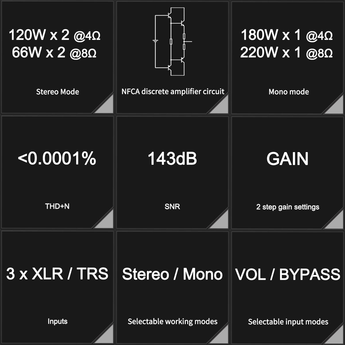 Apos Audio TOPPING Headphone Amp TOPPING LA90 Discrete NFCA Power Amplifier / LA90 Power Amplifier (Apos Certified)