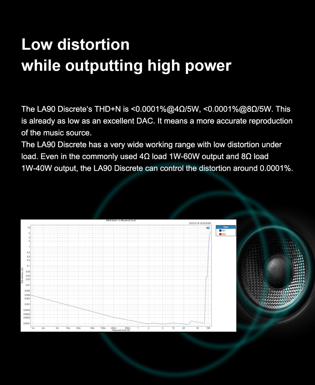 Apos Audio TOPPING Headphone Amp TOPPING LA90 Discrete NFCA Power Amplifier / LA90 Power Amplifier (Apos Certified)