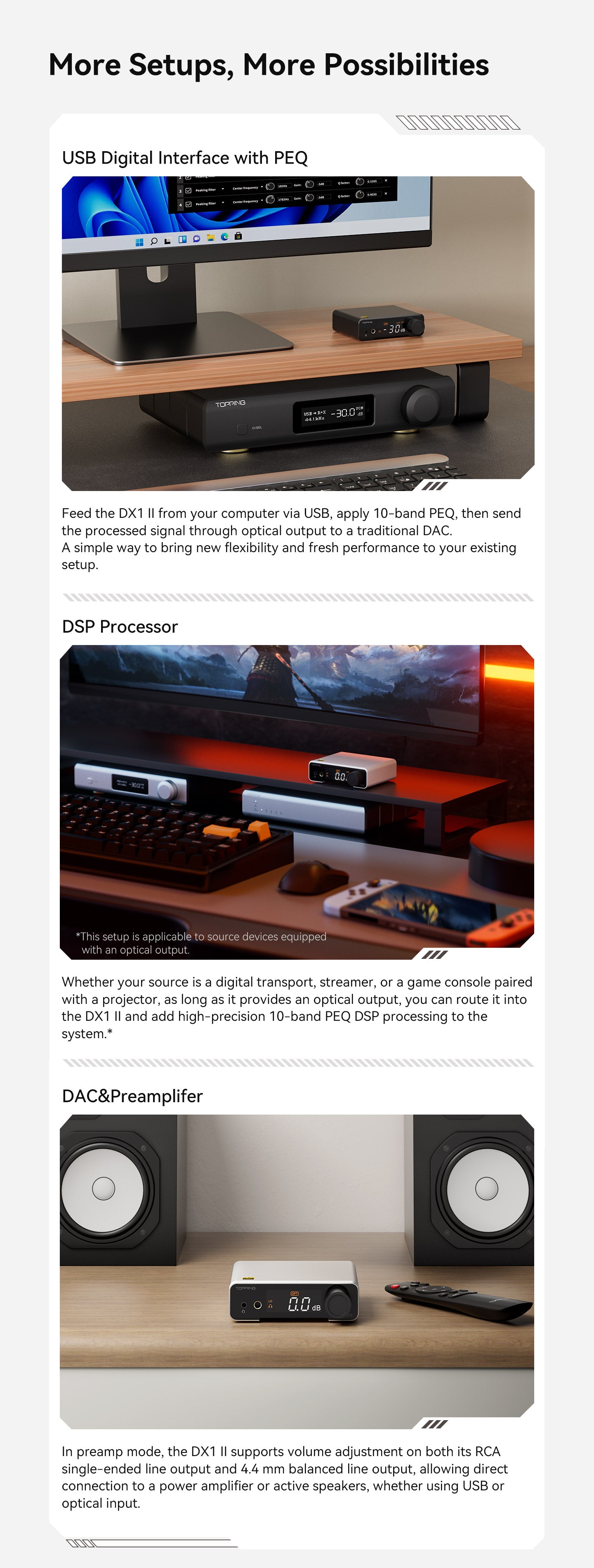 Apos Audio TOPPING Headphone DAC/Amp TOPPING DX1 II Gaming Headphone DAC/Amp