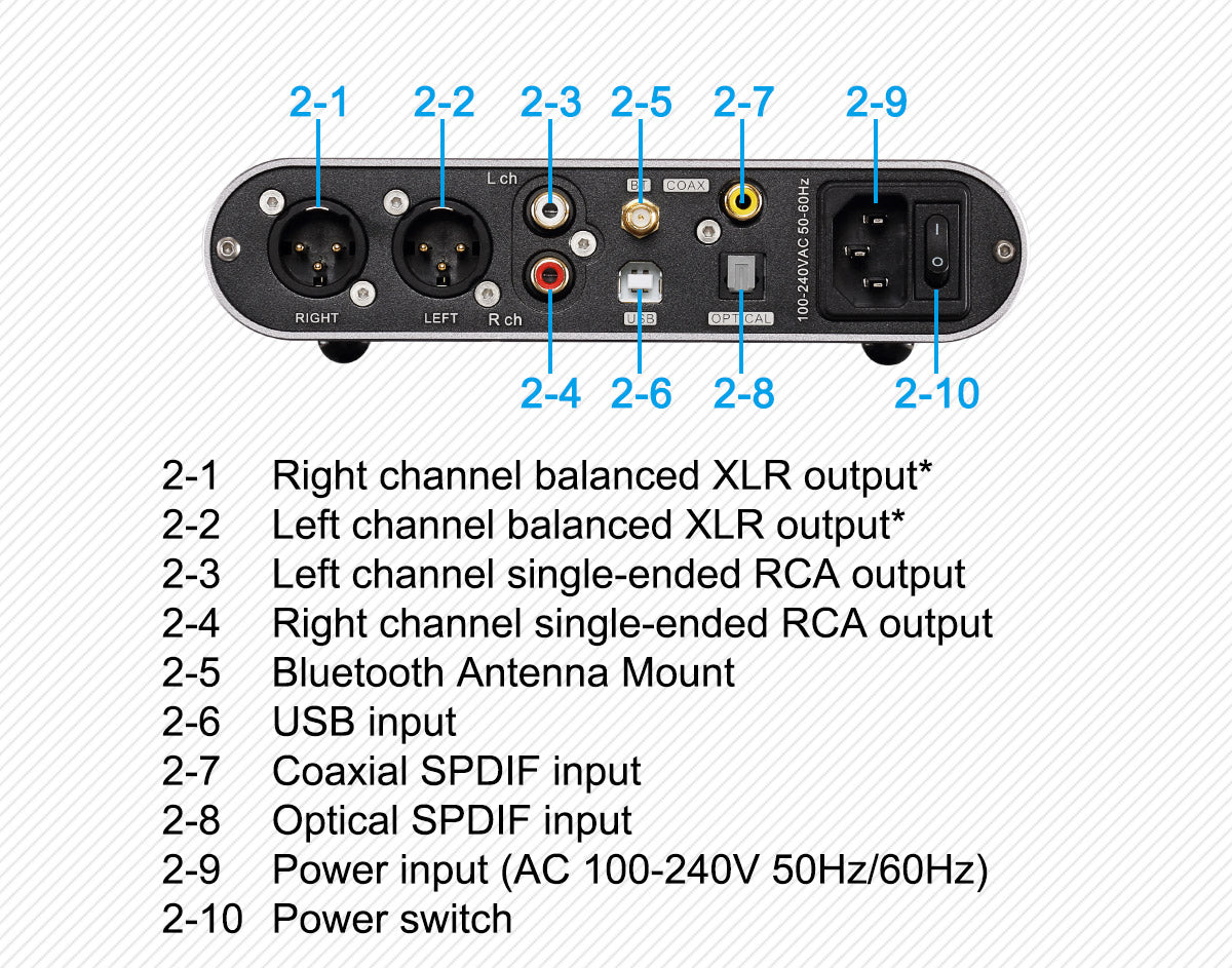 Apos Audio TOPPING Headphone DAC/Amp TOPPING DX5 Lite Desktop DAC/Amp (Apos Certified)