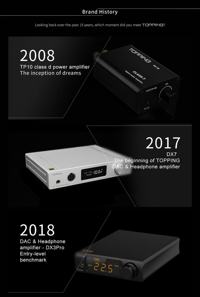 TOPPING DX9 DAC/Amp – Apos