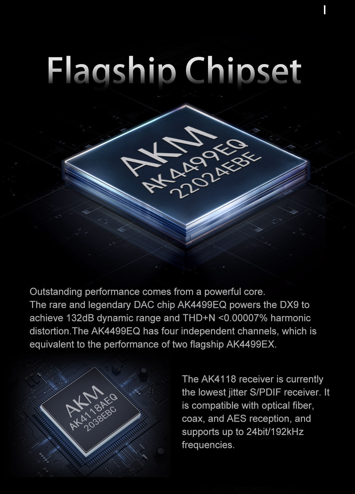 TOPPING DX9 DAC/Amp – Apos