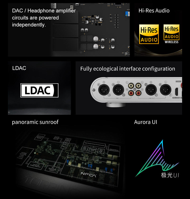 Apos Audio TOPPING Headphone DAC/Amp TOPPING DX9 DAC/Amp