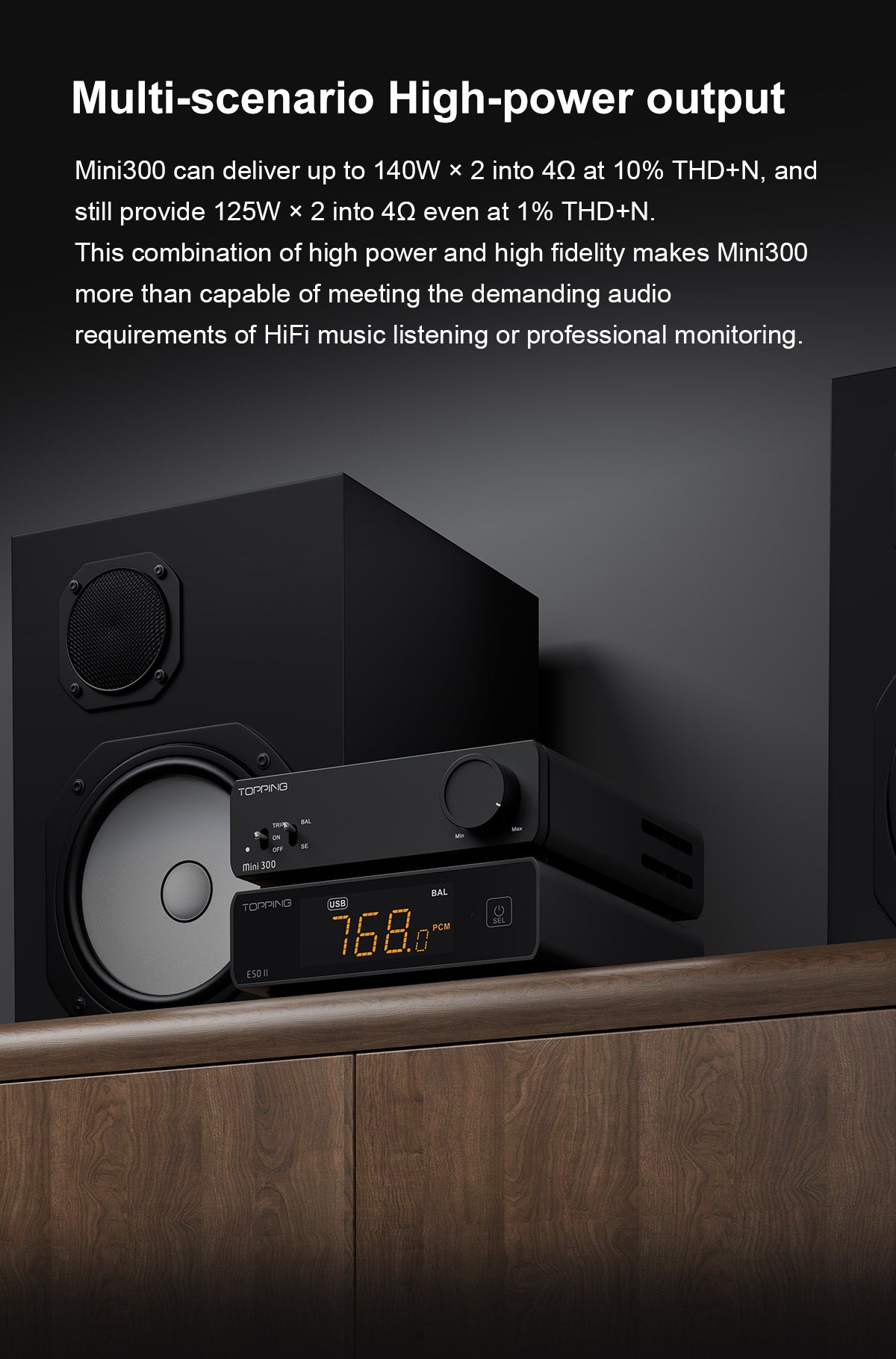 Apos Audio TOPPING Headphone DAC/Amp TOPPING Mini 300 Compact Power Desk Amplifier