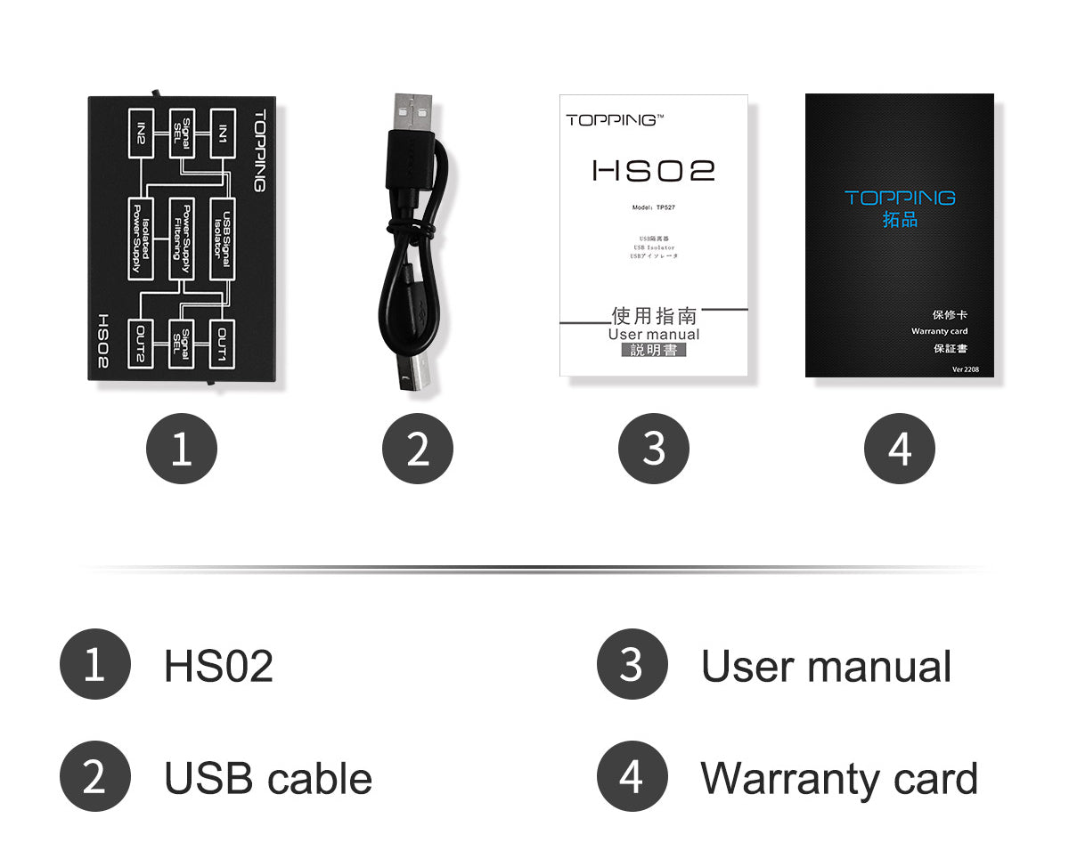 Apos Audio TOPPING USB Interface TOPPING HS02 USB2.0 Audio Isolator (Apos Certified Refurbished)