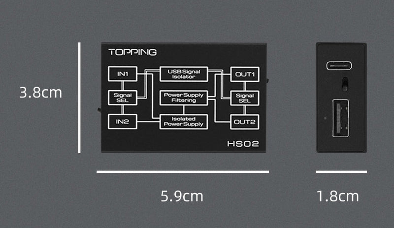 Apos Audio TOPPING USB Interface TOPPING HS02 USB2.0 Audio Isolator (Apos Certified Refurbished)