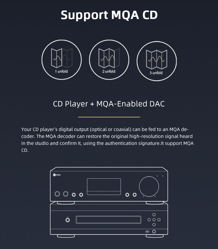 SMSL VMV D1se2 Desktop MQA DAC (Apos Certified) – Apos Audio