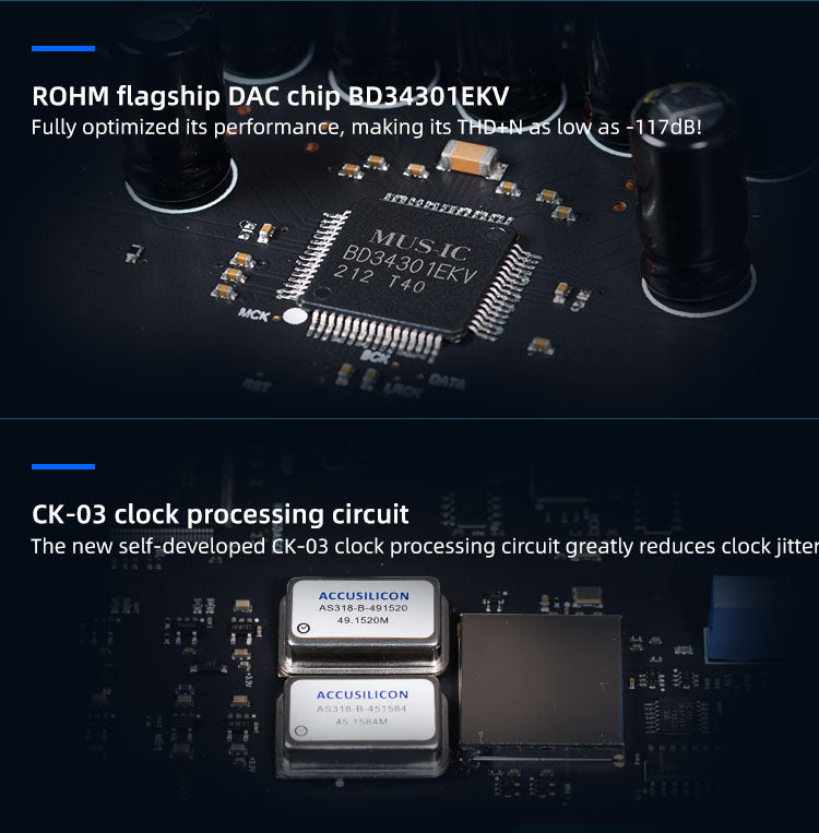 Apos Audio VMV DAC (Digital-to-Analog Converter) VMV D2R High Resolution Desktop DAC