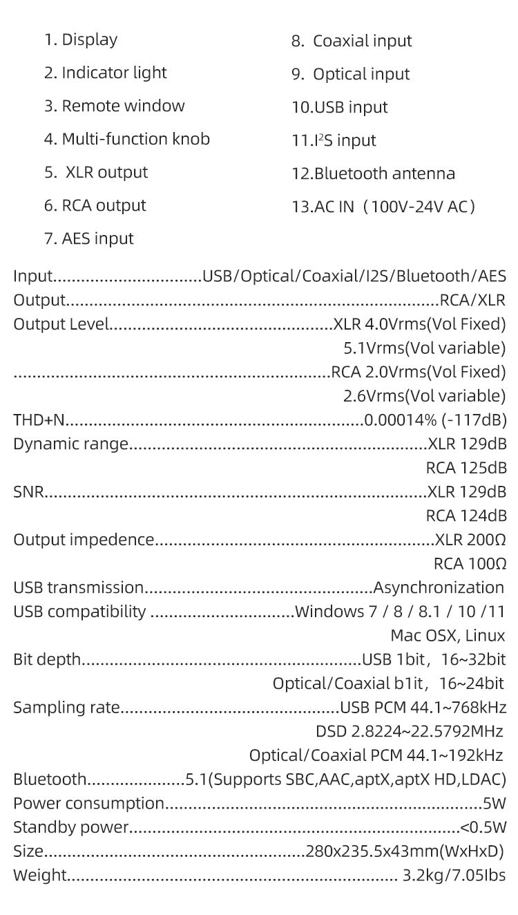  S.M.S.L VMV D2R Audio DAC BD34301EKV Chip Support MQA MQA-CD  BT5.1 SBC/AAC/APTX/APTX-HD/LDAC CK-03 XU316 DSD512 PCM  USB/Optical/Coaxial/Bluetooth/I²S/AES Input RCA/XLR Output Balance Decoder  : Electronics