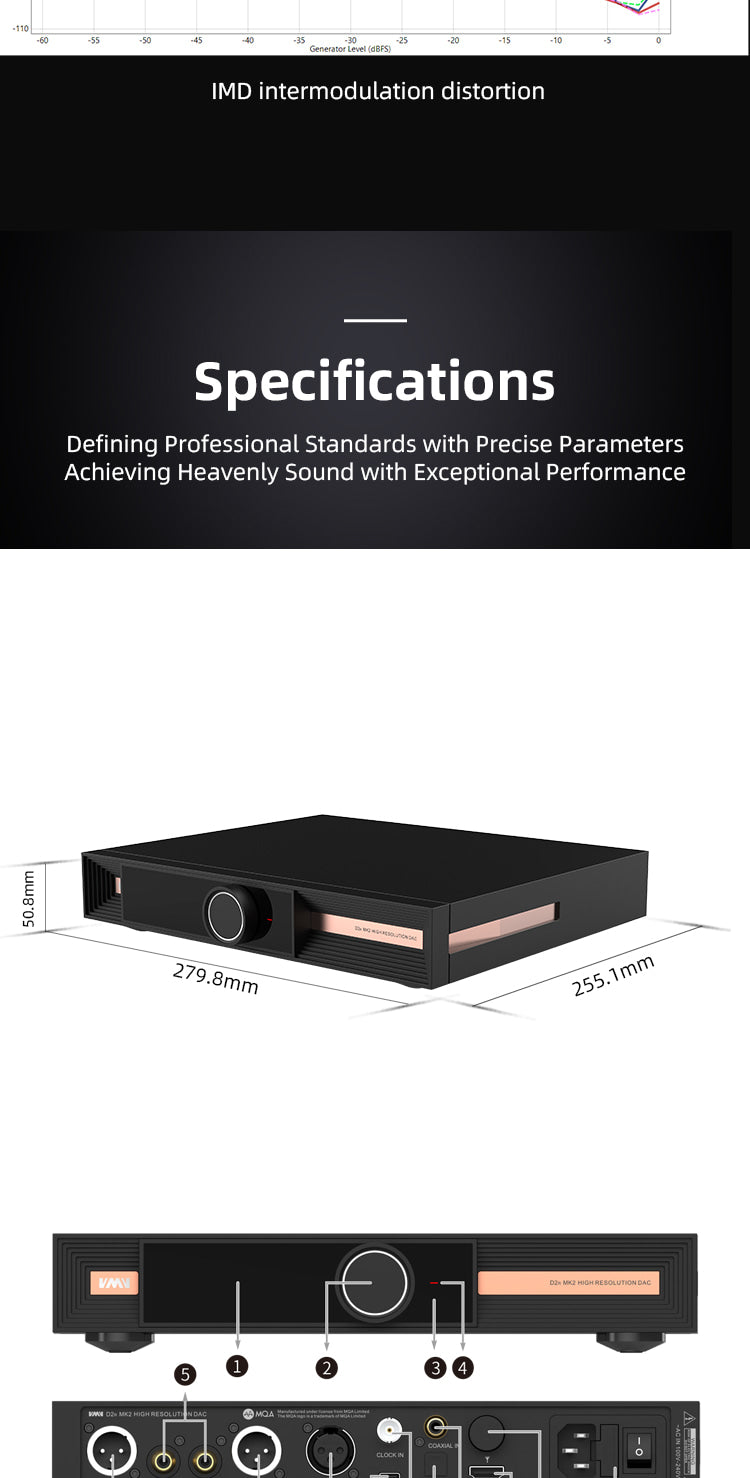 VMV D2R MKII Desktop DAC (Digital-to-Analog Converter)