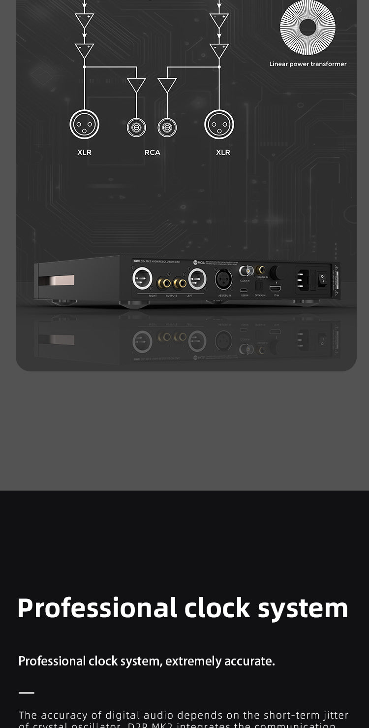 Apos Audio VMV DAC (Digital-to-Analog Converter) VMV DR2 MKII Desktop DAC (Digital-to-Analog Converter)