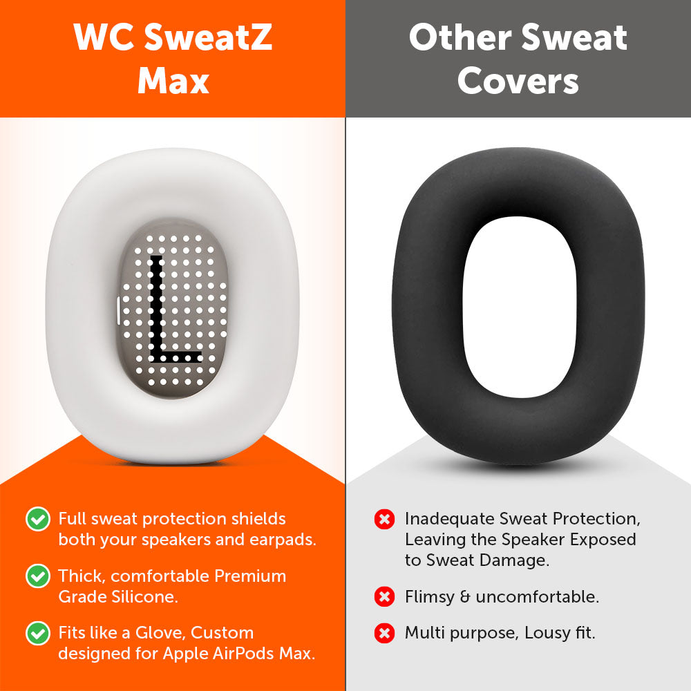 Apos Audio Wicked Cushions Sweat Covers Apple Airpods Max 1 Earpad Sweat Covers - WC SweatZ Max