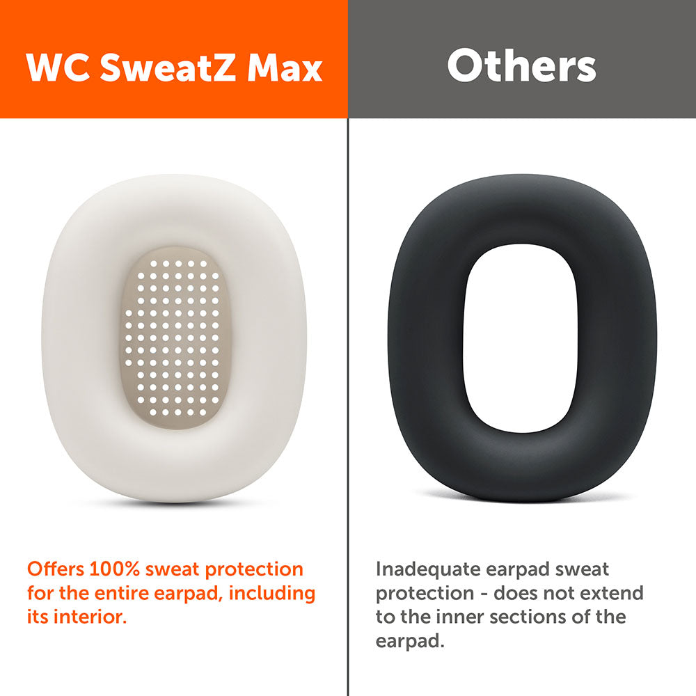 Apos Audio Wicked Cushions Sweat Covers Apple Airpods Max 1 Earpad Sweat Covers - WC SweatZ Max