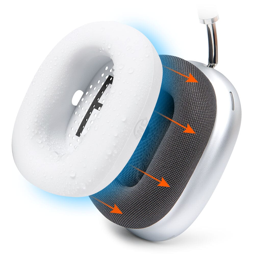 Apos Audio Wicked Cushions Sweat Covers Apple Airpods Max 1 Earpad Sweat Covers - WC SweatZ Max White