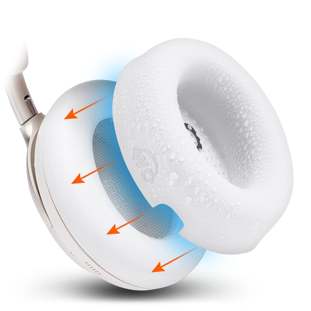 Bose QuietComfort Ultra Gen 1 & Gen 2 Earpad Sweat Covers - WC SweatZ