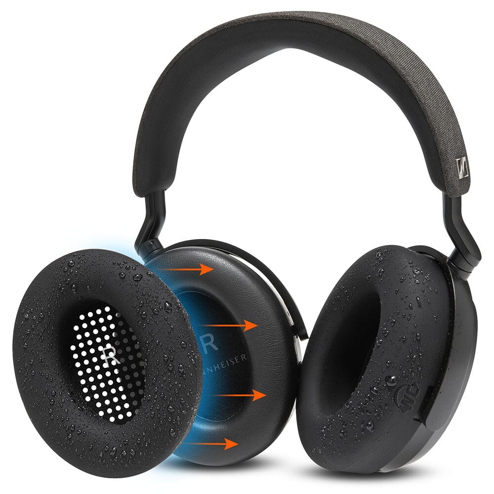 Apos Audio Wicked Cushions Sweat Covers Sennheiser Momentum 4 Earpad Sweat Covers - WC SweatZ Momentum 4 Black