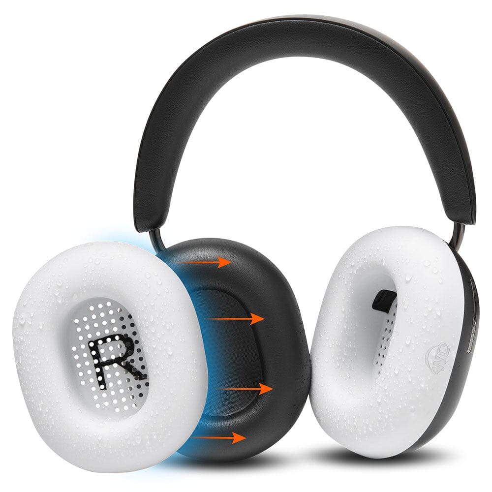 Apos Audio Wicked Cushions Sweat Covers Sonos Ace Earpad Sweat Covers - WC SweatZ Ace White