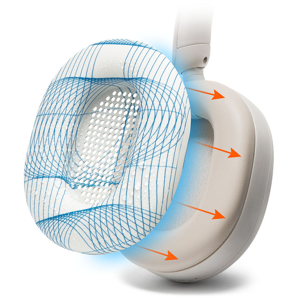 Apos Audio Wicked Cushions Sweat Covers Sony WH-1000XM5 Earpad Sweat Covers - WC SweatZ Ivory Tide