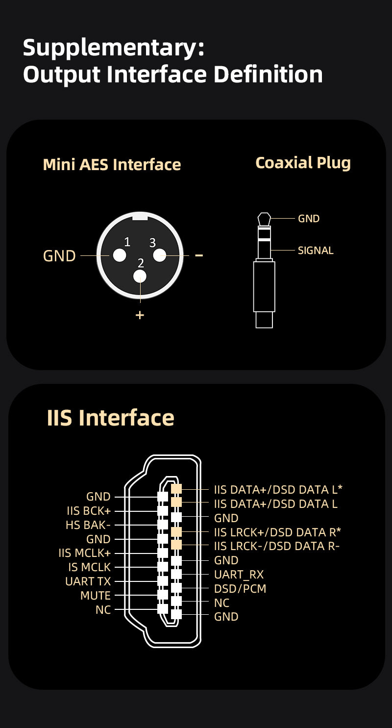 Apos Audio xDuoo Headphone DAC/Amp xDuoo DP-10 Digital Music Transport