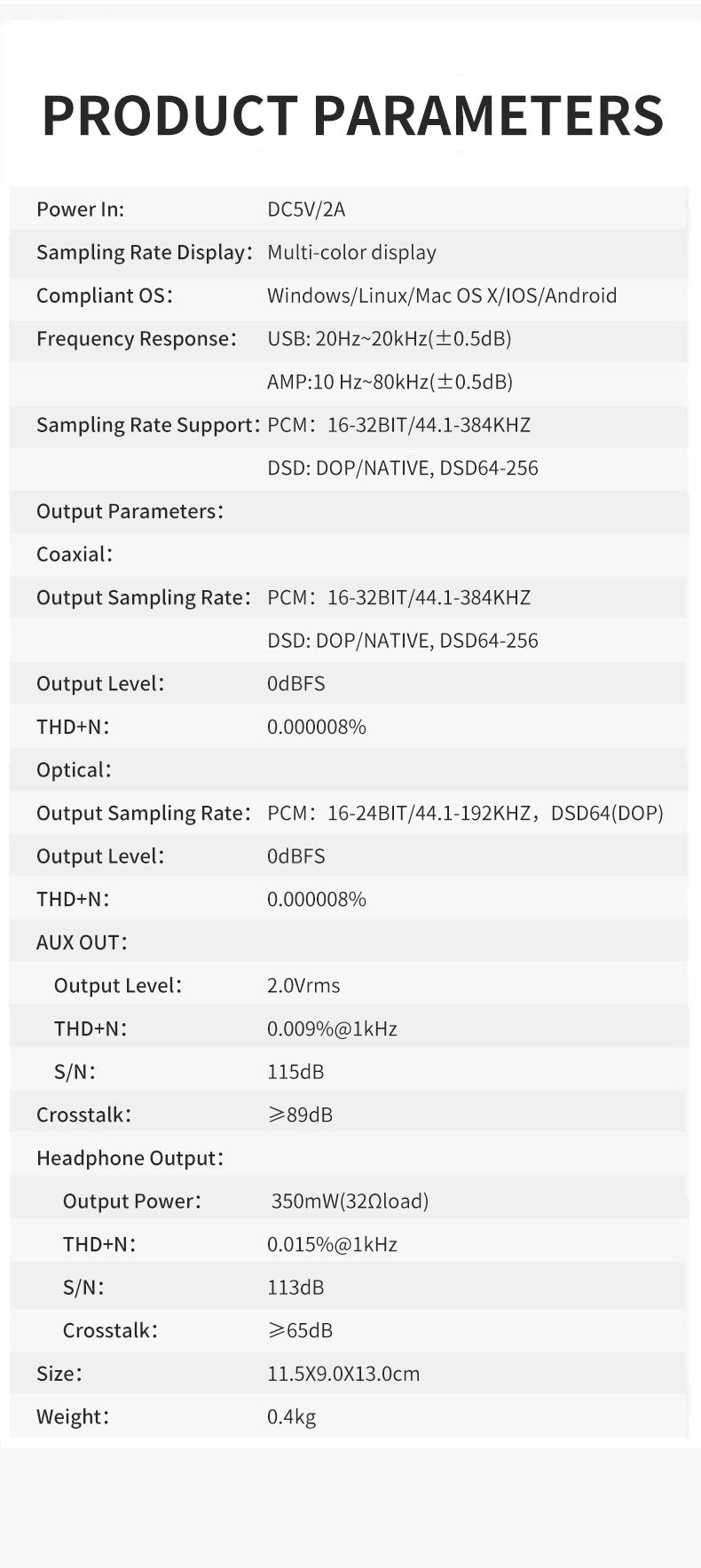 Apos Audio xDuoo Headphone DAC/Amp xDuoo DT-01 HIFI Phone DAC/Amp Dock