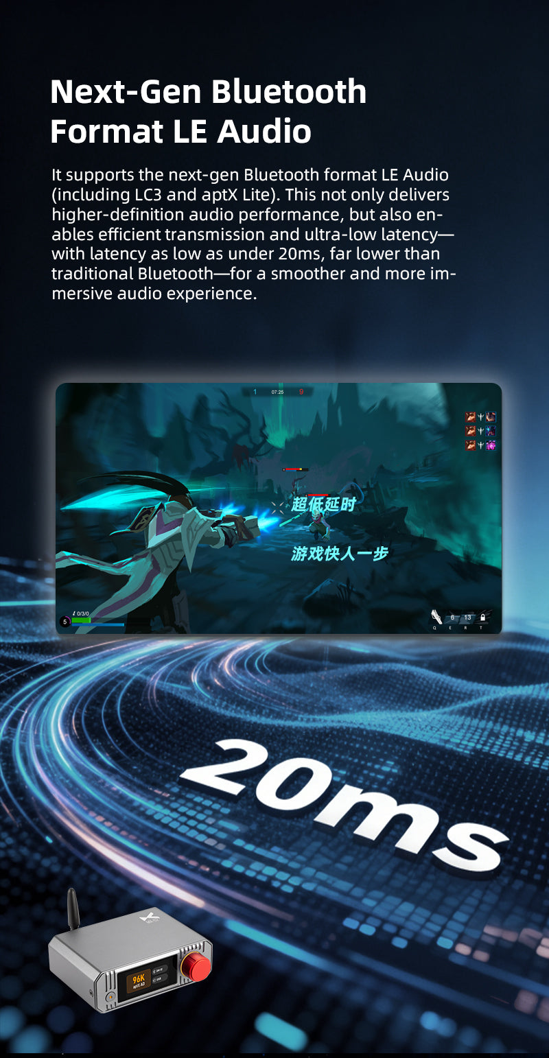 Apos Audio xDuoo Headphone DAC/Amp xDuoo MX-02 HD Bluetooth Audio Transmitter