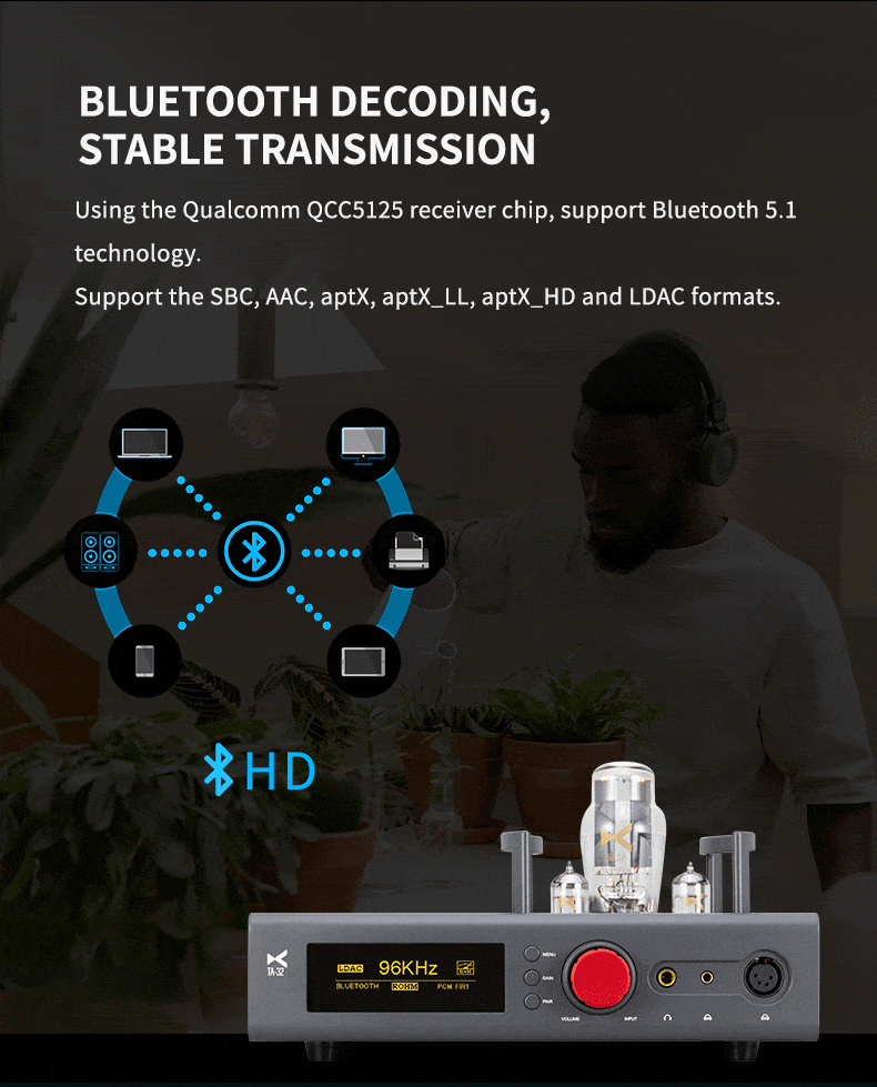 Apos Audio xDuoo Headphone DAC/Amp xDuoo TA-32 High-performance DAC & Balanced Tube Class-A Headphone Amplifier