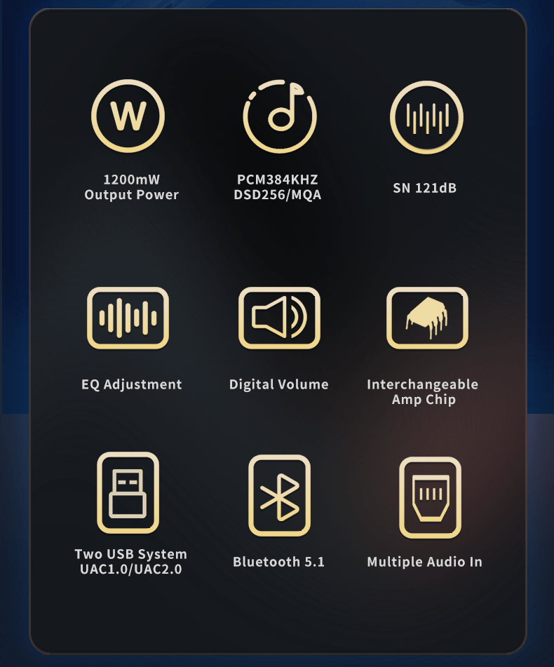 Apos Audio xDuoo Headphone DAC/Amp xDuoo XD05 Plus2 Portable HIFI DAC/Amp (Apos Certified) Like New