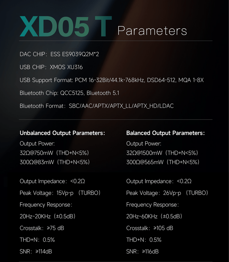 Apos Audio xDuoo Headphone DAC/Amp xDuoo XD05T Portable DAC/Amp