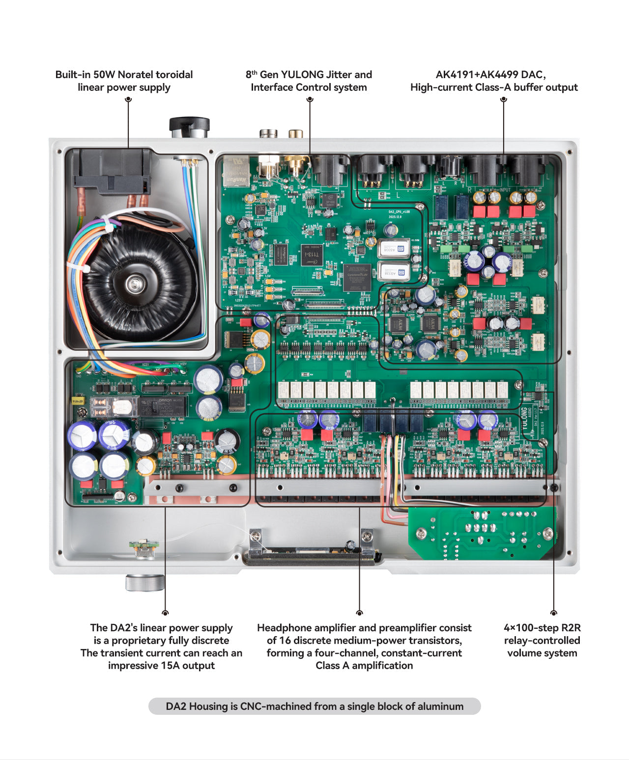 Apos Audio Yulong DAC (Digital-to-Analog Converter) YULONG DA2 All-in-one Personal Audio Center Pre-amp / Head amp/ DAC