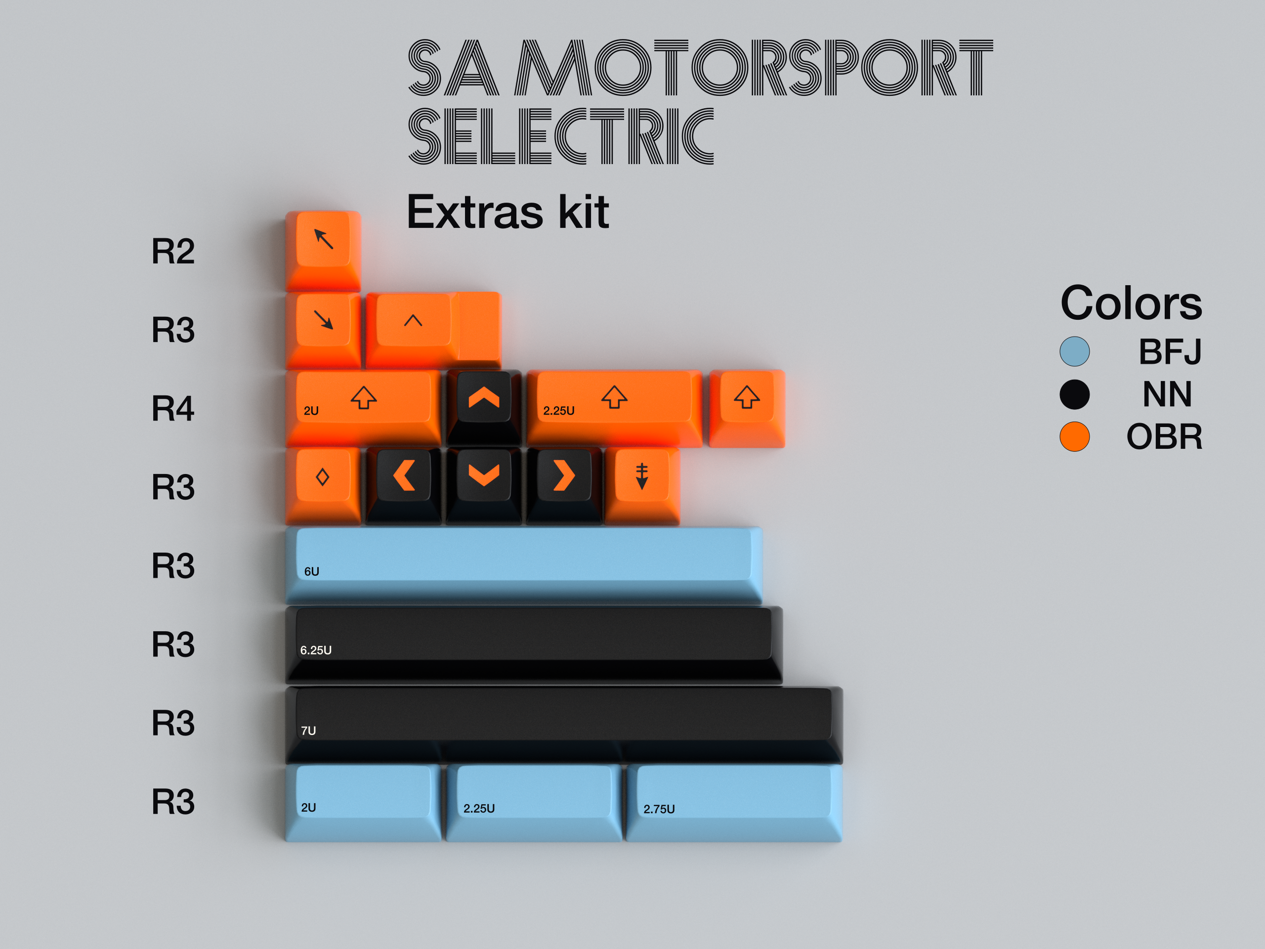 SA Motorsport Selectric Keycap Set