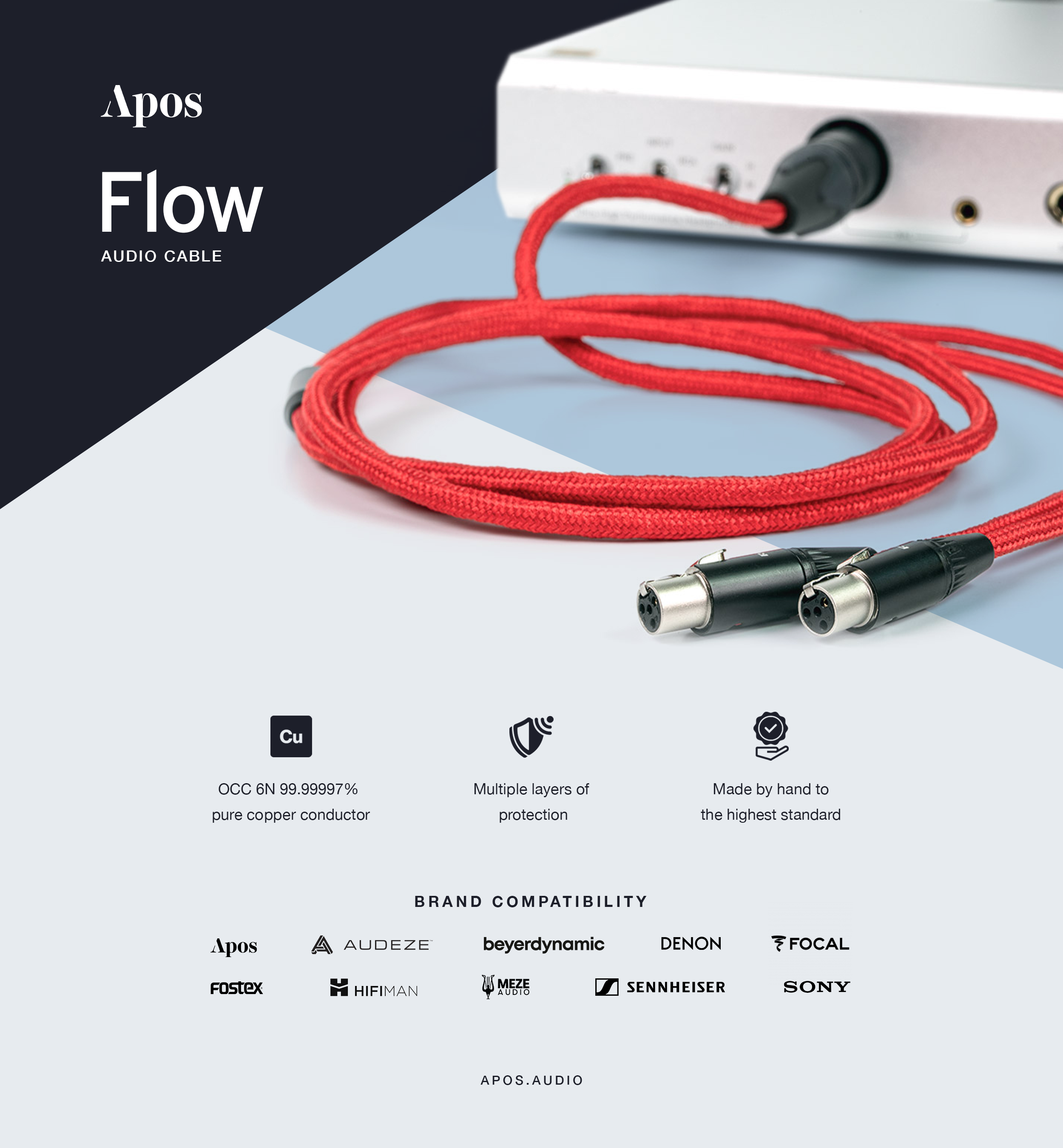 Apos Flow Headphone Cable for HIFIMAN 3.5mm - Thumbnail 4
