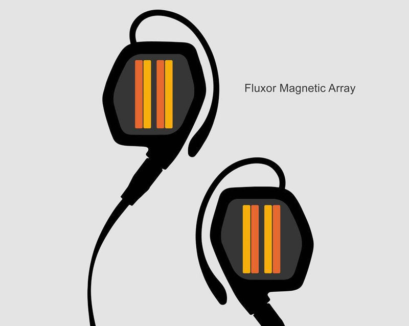 Apos Audio Audeze Earphone / In-Ear Monitor (IEM) Audeze iSINE 10 In-Ear Monitors Earphones