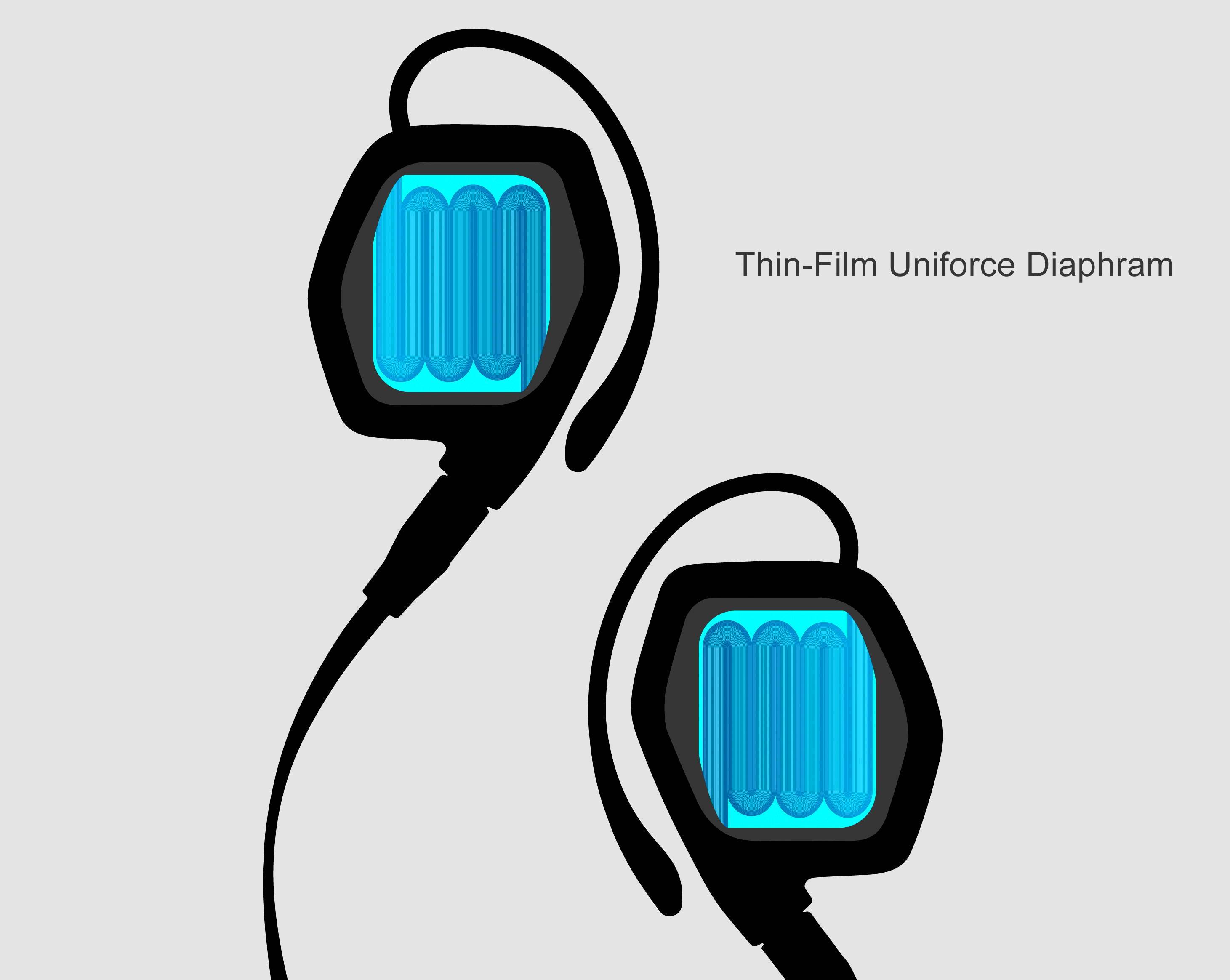 Apos Audio Audeze Earphone / In-Ear Monitor (IEM) Audeze iSINE 10 In-Ear Monitors Earphones