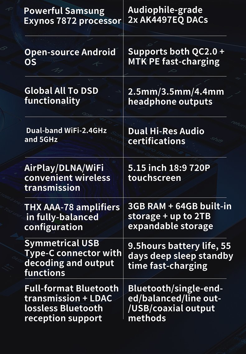 FiiO M11 Pro Lossless Portable Music Player – Apos Audio