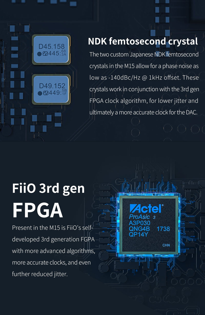 FiiO M15 Portable Music Player – Apos Audio