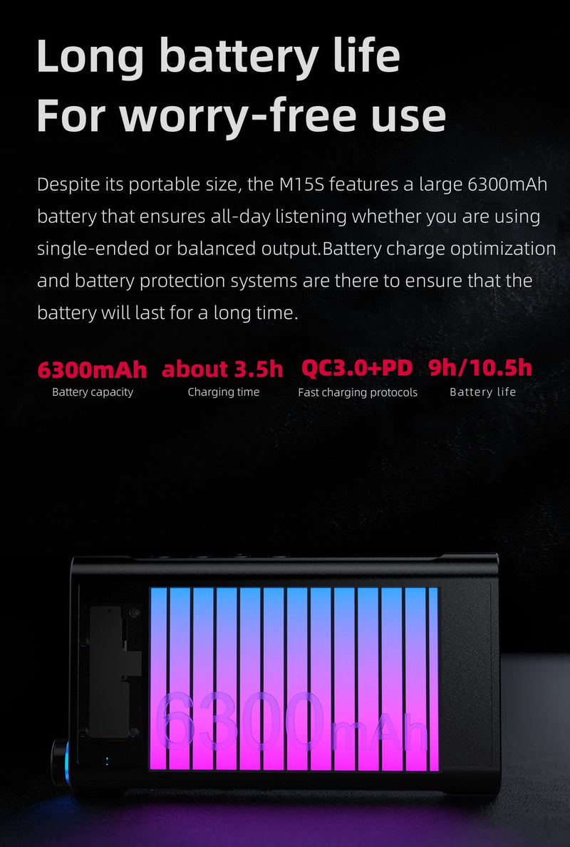 Apos Audio FiiO DAP (Digital Audio Player) FiiO M15s Portable Hi-Res Lossless Music Player