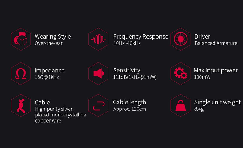 Apos Audio FiiO Earphone / In-Ear Monitor (IEM) FiiO FA7s Six Balanced Armature In-Ear Monitors (IEMs)