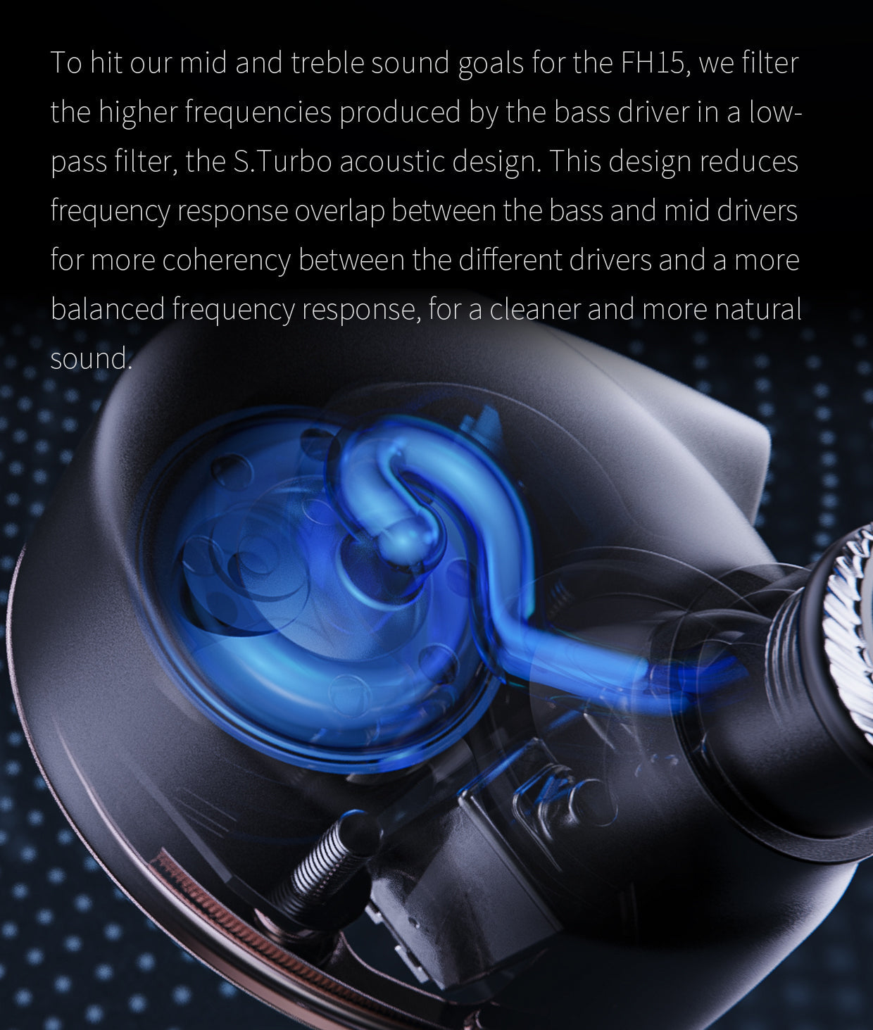 Apos Audio FiiO Earphone / In-Ear Monitor (IEM) FiiO FH15 Hybrid In-Ear Monitors (IEMs) (Ship By 12/21)